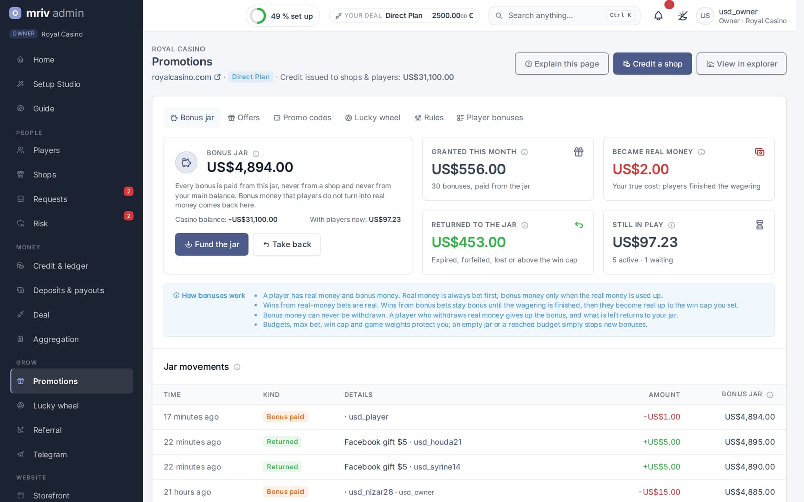 The offers page of the back office