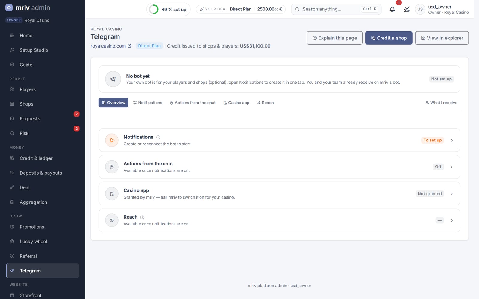 The Telegram hub of a casino